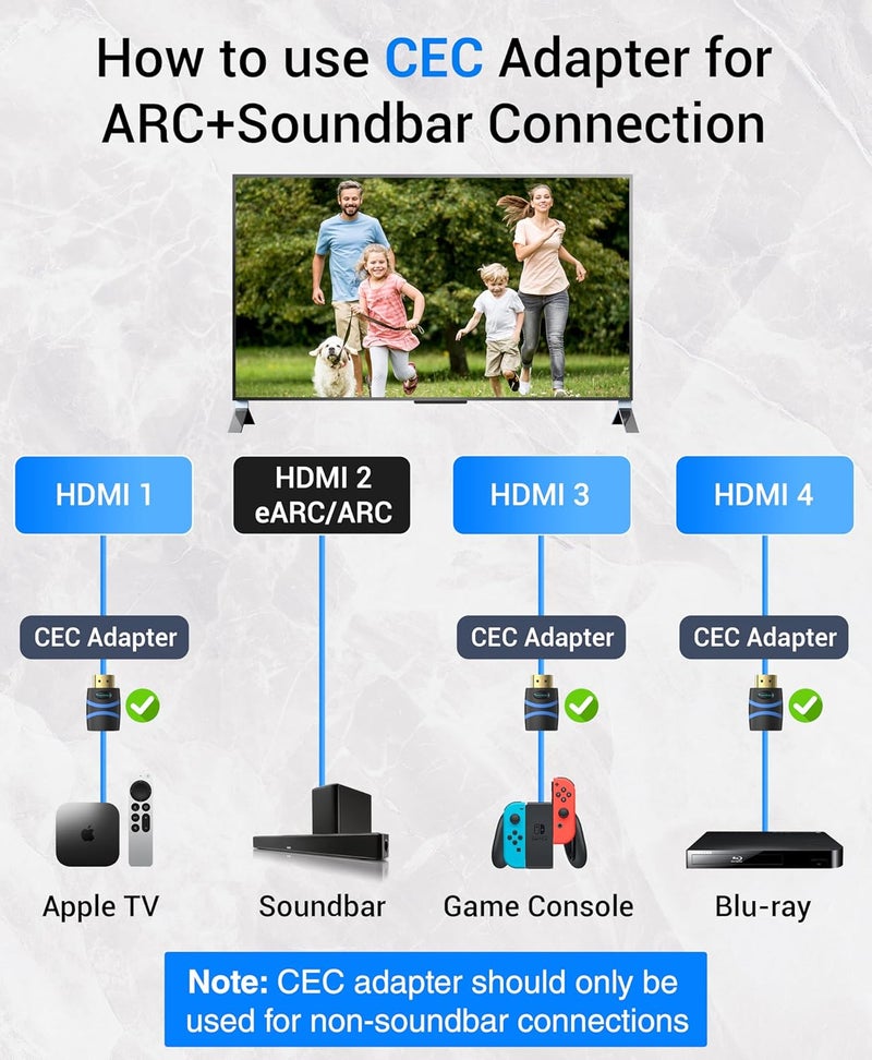 BlueRigger HDMI CEC Less Adapter (4K UHD, ARC, Ethernet, Male to Female CEC Blocker) - Compatible with HDTV, TV Stick, Chromecast, Nintendo Switch, Xbox, PS5, PC, Soundbar - 2 Pack - Image 2